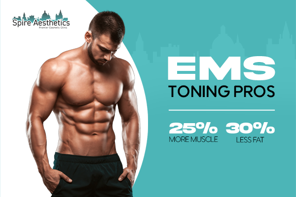 EMS Toning pros benefits if you play cricket Bridge End